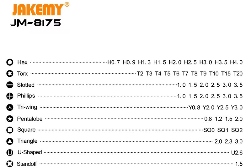 Σετ Κατσαβιδιών Ακριβείας 50 Τεμαχίων με Μαγνητική Λαβή & Σκληρή Θήκη - JAKEMY Σετ Κατσαβιδιών Ακριβείας 50 Τεμαχίων με Μαγνητική Λαβή & Σκληρή Θήκη - JAKEMY