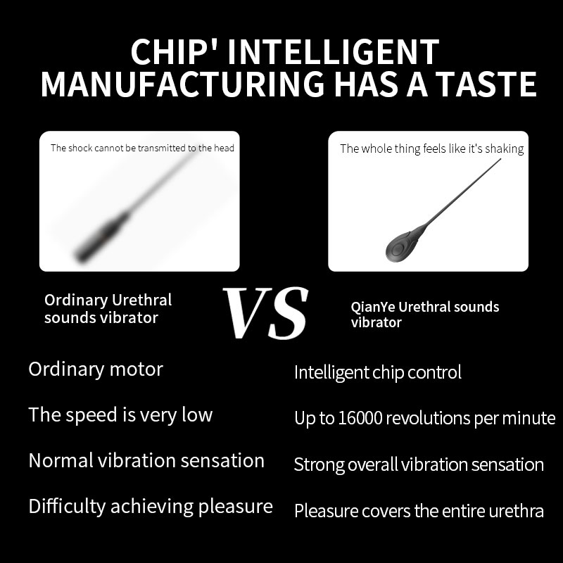 Ανδρικός Ουρηθρικός Δονητής – Urethral Sounds Vibrator με 10 επίπεδα δόνησης / συχνοτήτων Ανδρικός Ουρηθρικός Δονητής – Urethral Sounds Vibrator με 10 επίπεδα δόνησης / συχνοτήτων