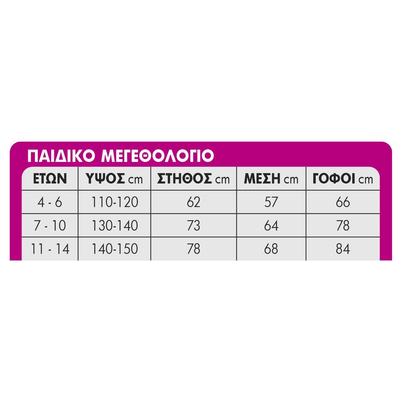 Παραδοσιακή Παιδική Φορεσιά-Στολή Τσολιάς Παραδοσιακή Παιδική Φορεσιά-Στολή Τσολιάς