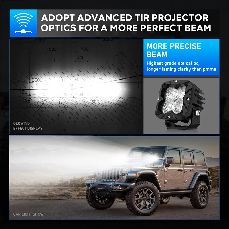 Σετ Αδιάβροχοι LED Προβολείς 3” 24W 2560LM - Βοηθητικά Φώτα Διαφόρων Οχημάτων - Novsight Σετ Αδιάβροχοι LED Προβολείς 3” 24W 2560LM - Βοηθητικά Φώτα Διαφόρων Οχημάτων - Novsight