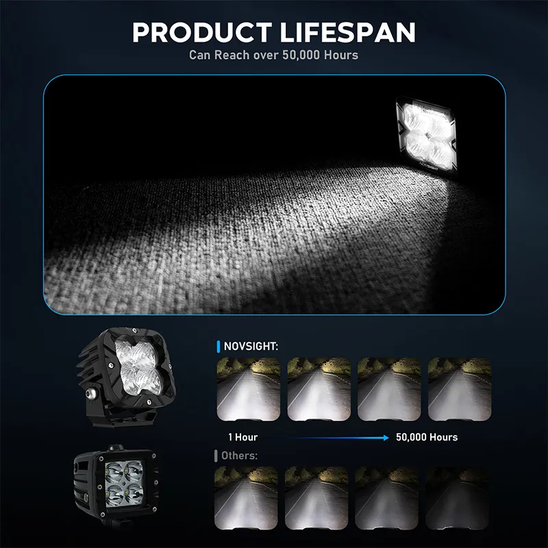 Σετ Αδιάβροχοι LED Προβολείς 3” 24W 2560LM - Βοηθητικά Φώτα Διαφόρων Οχημάτων - Novsight Σετ Αδιάβροχοι LED Προβολείς 3” 24W 2560LM - Βοηθητικά Φώτα Διαφόρων Οχημάτων - Novsight