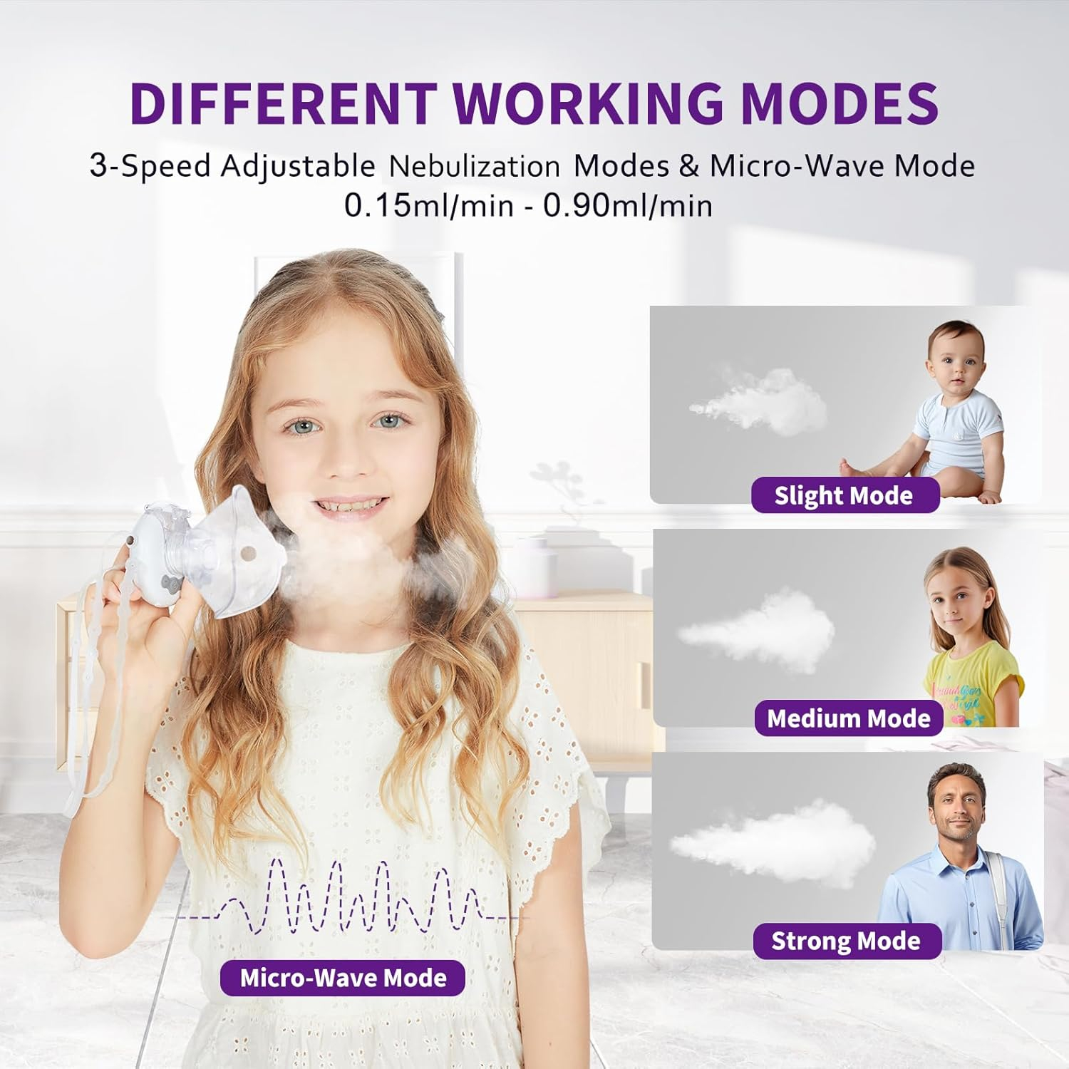 Φορητός Αθόρυβος Νεφελοποιητής για Παιδιά & Ενήλικες με USB - Mesh Nebulizer H315 Φορητός Αθόρυβος Νεφελοποιητής για Παιδιά & Ενήλικες με USB - Mesh Nebulizer H315