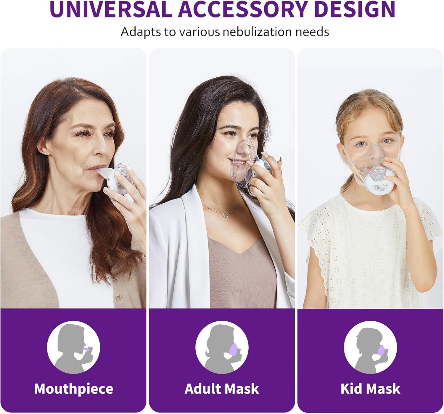 Φορητός Αθόρυβος Νεφελοποιητής για Παιδιά & Ενήλικες με USB - Mesh Nebulizer H315 Φορητός Αθόρυβος Νεφελοποιητής για Παιδιά & Ενήλικες με USB - Mesh Nebulizer H315