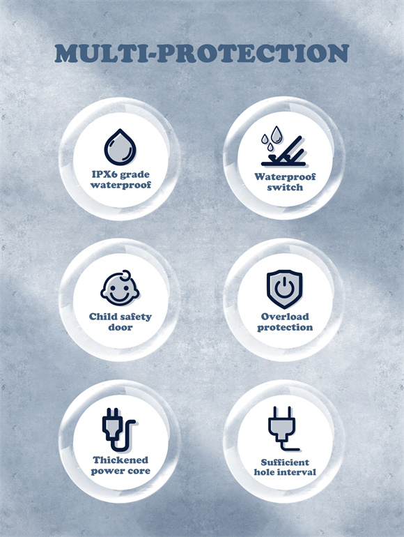 Universal Πολύπριζο 5 Θέσεων με 3 Θύρες USB & 1 USB-C PD/QC 3.0 20W – Καλώδιο 2m LDNIO Universal Πολύπριζο 5 Θέσεων με 3 Θύρες USB & 1 USB-C PD/QC 3.0 20W – Καλώδιο 2m LDNIO