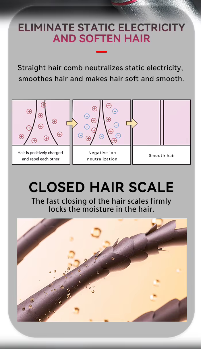 Επαναφορτιζόμενη Ισιωτική Βούρτσα Μαλλιών με USB - Kemei Επαναφορτιζόμενη Ισιωτική Βούρτσα Μαλλιών με USB - Kemei