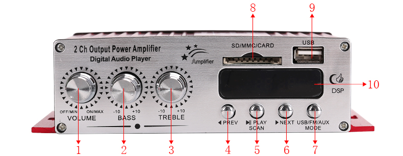 Kinter Mini Ραδιοενισχυτής - Ψηφιακή Συσκευή Αναπαραγωγής Ήχου με 2 Κανάλια & Τηλεκοντρόλ - Digital Audio Player 20W Kinter Mini Ραδιοενισχυτής - Ψηφιακή Συσκευή Αναπαραγωγής Ήχου με 2 Κανάλια & Τηλεκοντρόλ - Digital Audio Player 20W