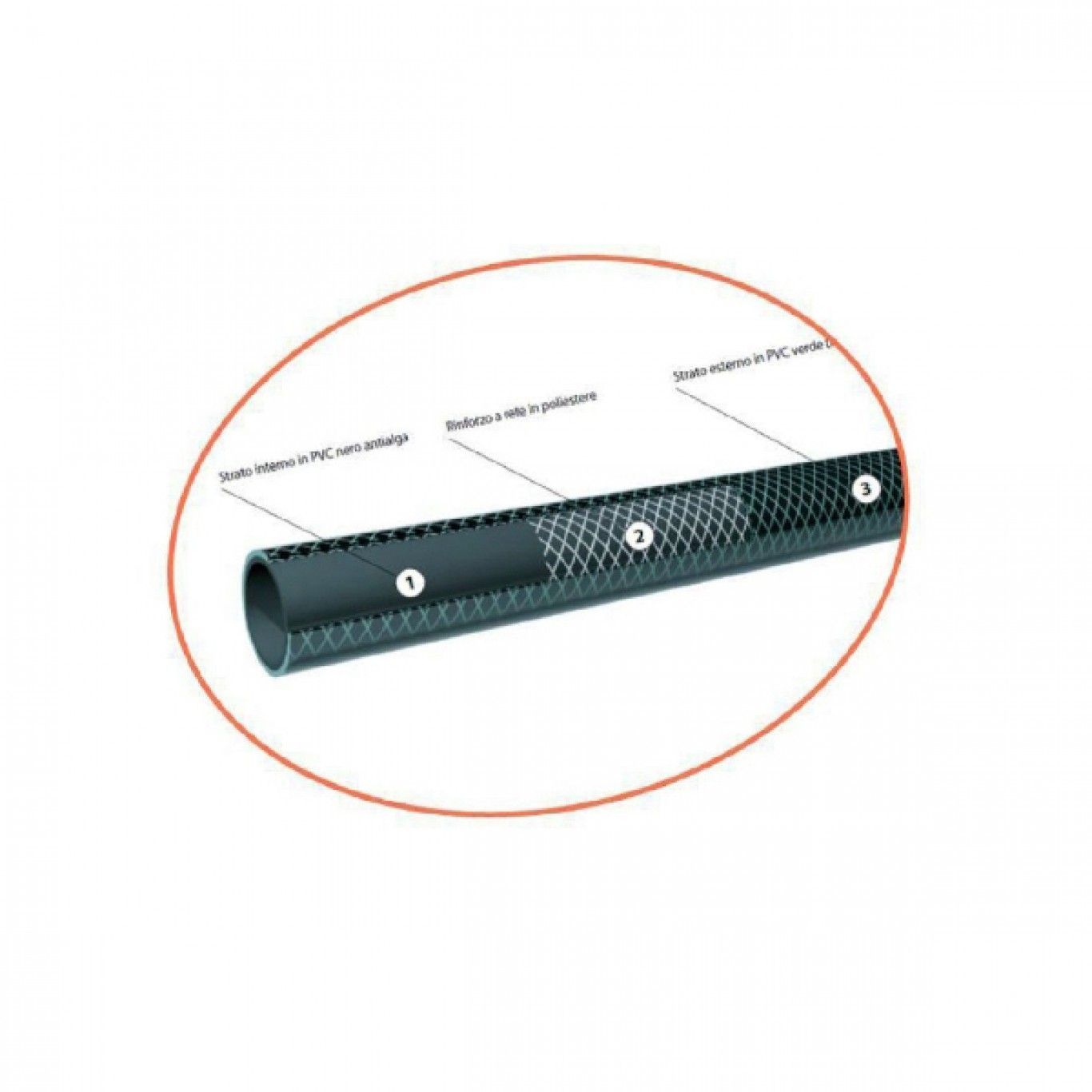 Λάστιχο Ποτίσματος 30m με Διάμετρο 3/4 Inch - Bossram Λάστιχο Ποτίσματος 30m με Διάμετρο 3/4 Inch - Bossram