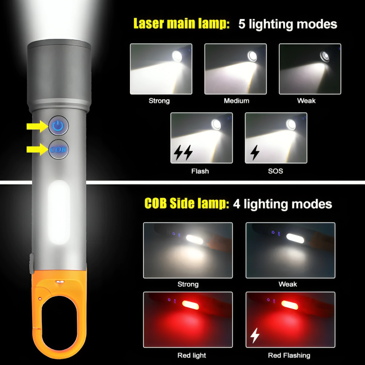 LED Αδιάβροχος Επαναφορτιζόμενος Φακός Αλουμινίου με Άγκιστρο Στήριξης και RGB Χρωματιστούς Φακούς - Andowl LED Αδιάβροχος Επαναφορτιζόμενος Φακός Αλουμινίου με Άγκιστρο Στήριξης και RGB Χρωματιστούς Φακούς - Andowl