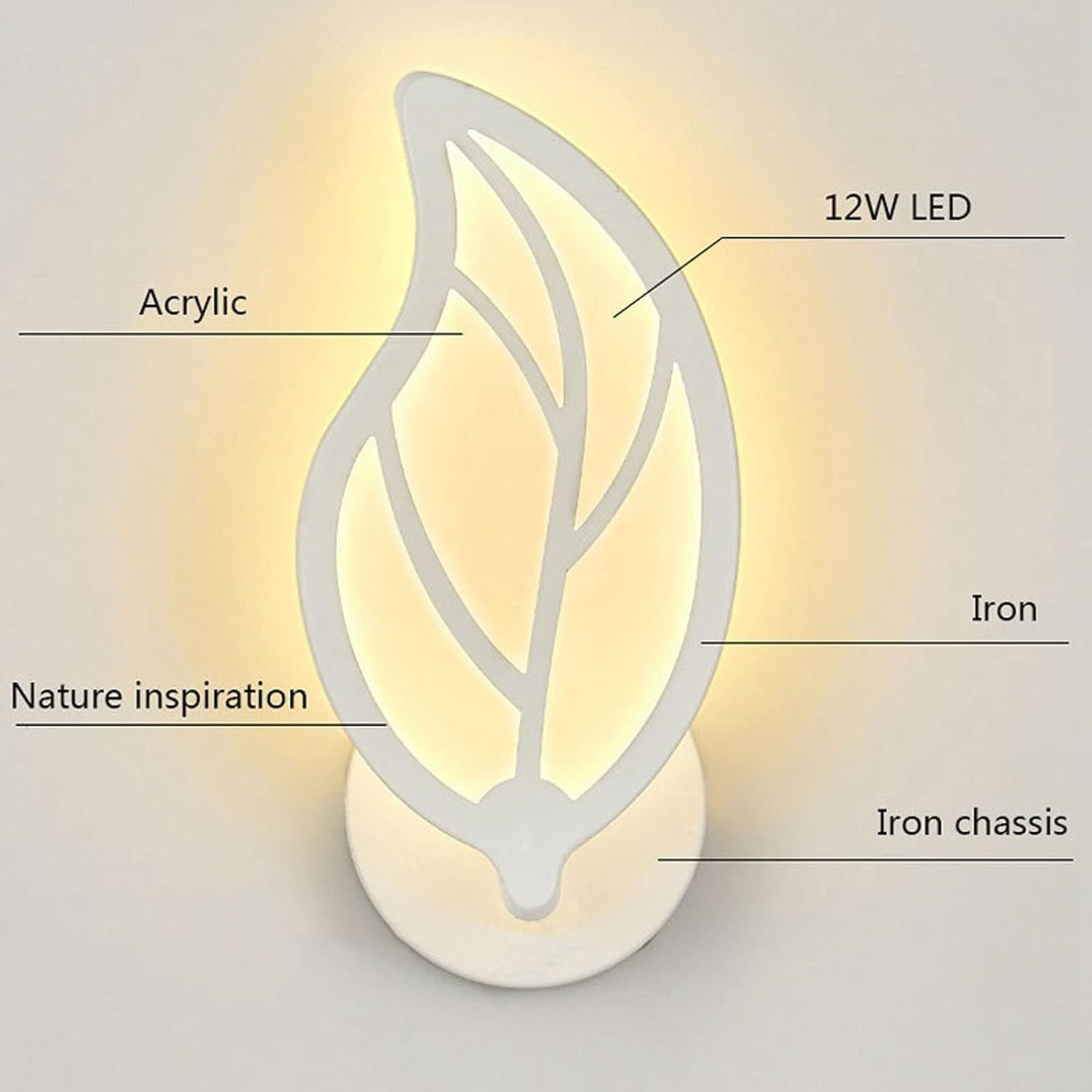 LED Φωτιστικό Τοίχου – Απλίκα 10W σε Θερμό Λευκό Φωτισμό και Σχήμα Φύλλο E32 - Universo LED Φωτιστικό Τοίχου – Απλίκα 10W σε Θερμό Λευκό Φωτισμό και Σχήμα Φύλλο E32 - Universo