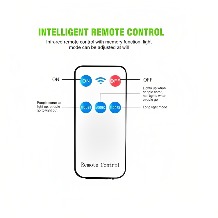 LED Ηλιακό Αδιάβροχο Φωτιστικό 192 SMD με 3 Λειτουργίες Φωτισμού & Ανιχνευτή Κίνησης LED Ηλιακό Αδιάβροχο Φωτιστικό 192 SMD με 3 Λειτουργίες Φωτισμού & Ανιχνευτή Κίνησης