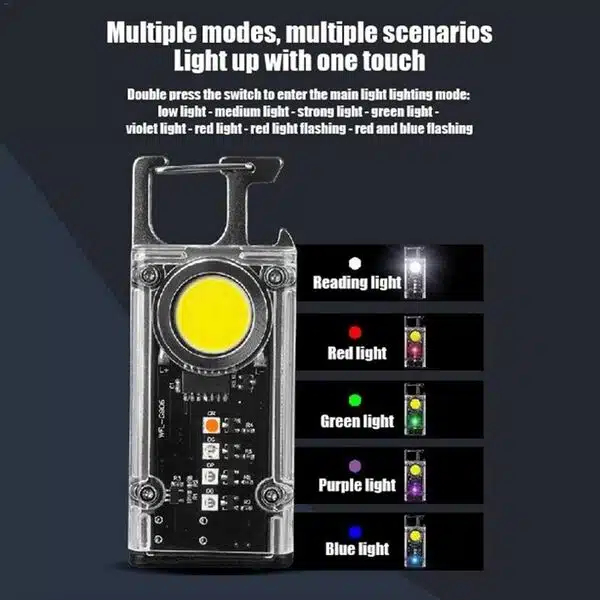 LED Πολυλειτουργικός Επαναφορτιζόμενος Mini Φακός με 8 Λειτουργίες Φωτισμού, Γάντζο και Μαγνήτη Κόκκινος LED Πολυλειτουργικός Επαναφορτιζόμενος Mini Φακός με 8 Λειτουργίες Φωτισμού, Γάντζο και Μαγνήτη Κόκκινος