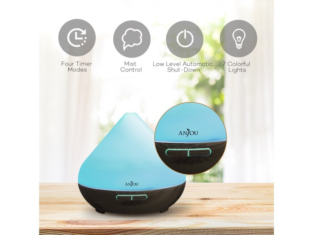 LED Συσκευή Αρωματοθεραπείας με Χρονοδιακόπτη Anjou LED Συσκευή Αρωματοθεραπείας με Χρονοδιακόπτη Anjou