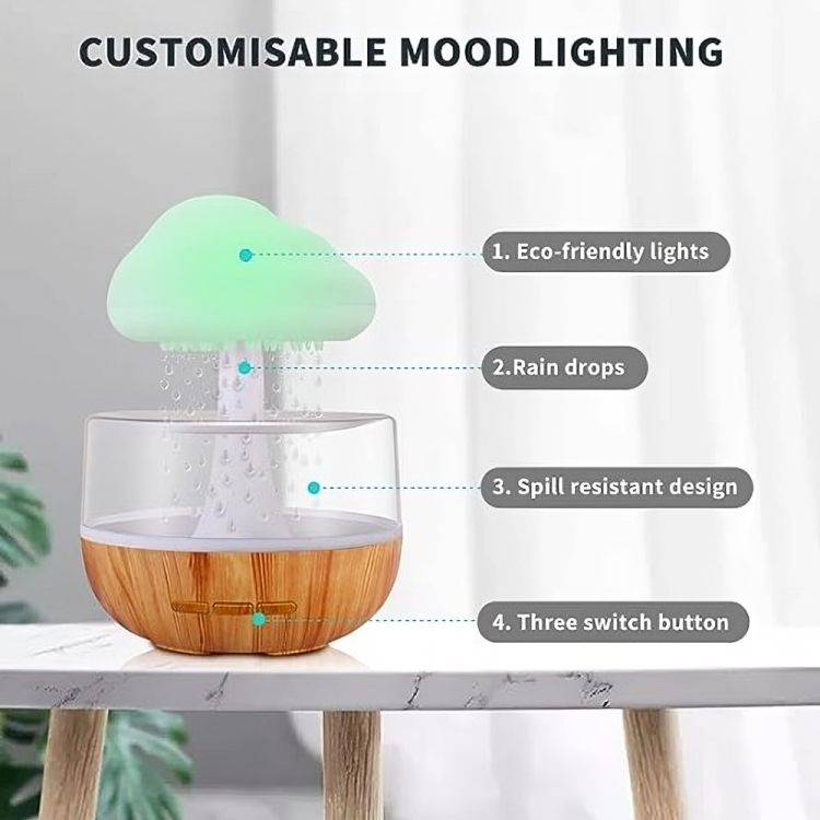 LED Υγραντήρας - Συσκευή Αρωματοθεραπείας Cloud Rain - Επαναφορτιζόμενη με Χρονοδιακόπτη LED Υγραντήρας - Συσκευή Αρωματοθεραπείας Cloud Rain - Επαναφορτιζόμενη με Χρονοδιακόπτη