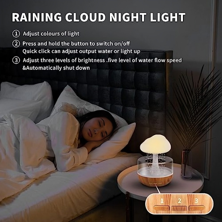 LED Υγραντήρας - Συσκευή Αρωματοθεραπείας Cloud Rain - Επαναφορτιζόμενη με Χρονοδιακόπτη LED Υγραντήρας - Συσκευή Αρωματοθεραπείας Cloud Rain - Επαναφορτιζόμενη με Χρονοδιακόπτη
