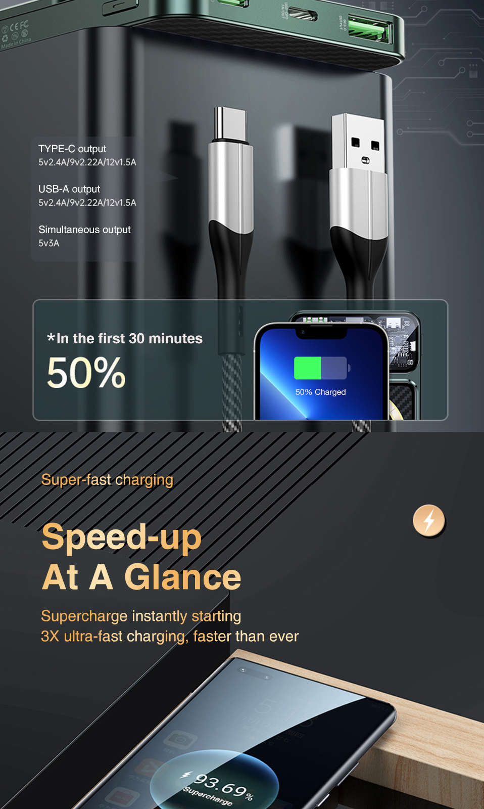 Μαγνητικό Ασύρματο Διάφανο Εργονομικό Powerbank Fast Charging Μπαταρίας 10000mAh με 2 Θύρες USB και 1 Θύρα Type C 22.5 W Μαγνητικό Ασύρματο Διάφανο Εργονομικό Powerbank Fast Charging Μπαταρίας 10000mAh με 2 Θύρες USB και 1 Θύρα Type C 22.5 W