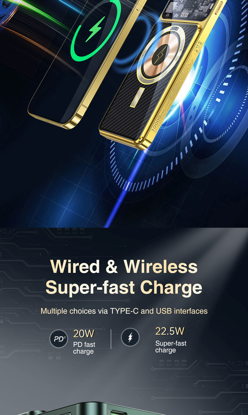 Μαγνητικό Ασύρματο Διάφανο Εργονομικό Powerbank Fast Charging Μπαταρίας 10000mAh με 2 Θύρες USB και 1 Θύρα Type C 22.5 W Μαγνητικό Ασύρματο Διάφανο Εργονομικό Powerbank Fast Charging Μπαταρίας 10000mAh με 2 Θύρες USB και 1 Θύρα Type C 22.5 W