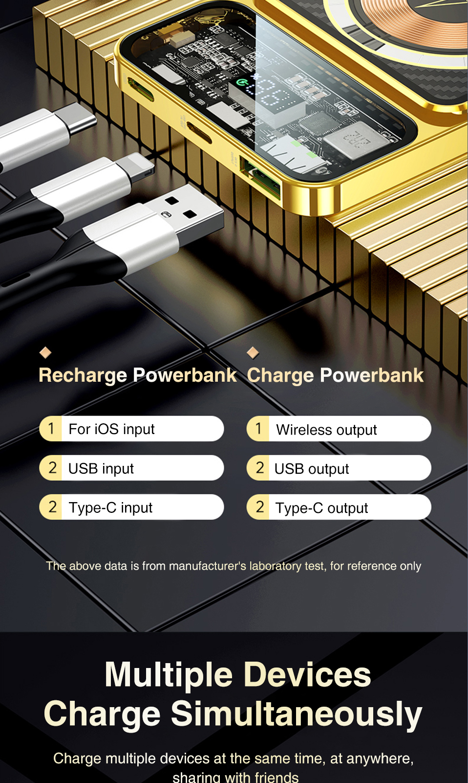 Μαγνητικό Ασύρματο Διάφανο Εργονομικό Powerbank Fast Charging Μπαταρίας 10000mAh με 2 Θύρες USB και 1 Θύρα Type C 22.5 W Μαγνητικό Ασύρματο Διάφανο Εργονομικό Powerbank Fast Charging Μπαταρίας 10000mAh με 2 Θύρες USB και 1 Θύρα Type C 22.5 W