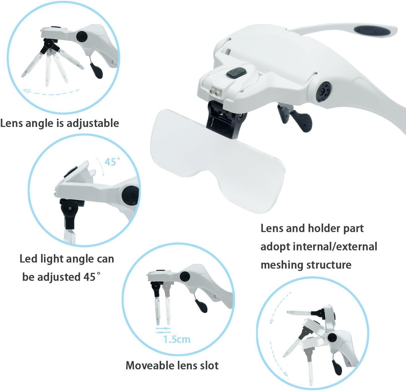 Μεγεθυντικά Γυαλιά Εργασίας με Διάφανους Φακούς & LED Φως Μεγεθυντικά Γυαλιά Εργασίας με Διάφανους Φακούς & LED Φως