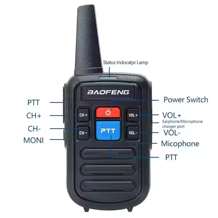 Μίνι Ασύρματοι Φορητοί Πομποδέκτες Walkie Talkie Χωρίς Οθόνη - Αμφίδρομη Eνδοεπικοινωνία UHF - VHF Σετ 2 τεμαχίων - Baofeng Μίνι Ασύρματοι Φορητοί Πομποδέκτες Walkie Talkie Χωρίς Οθόνη - Αμφίδρομη Eνδοεπικοινωνία UHF - VHF Σετ 2 τεμαχίων - Baofeng