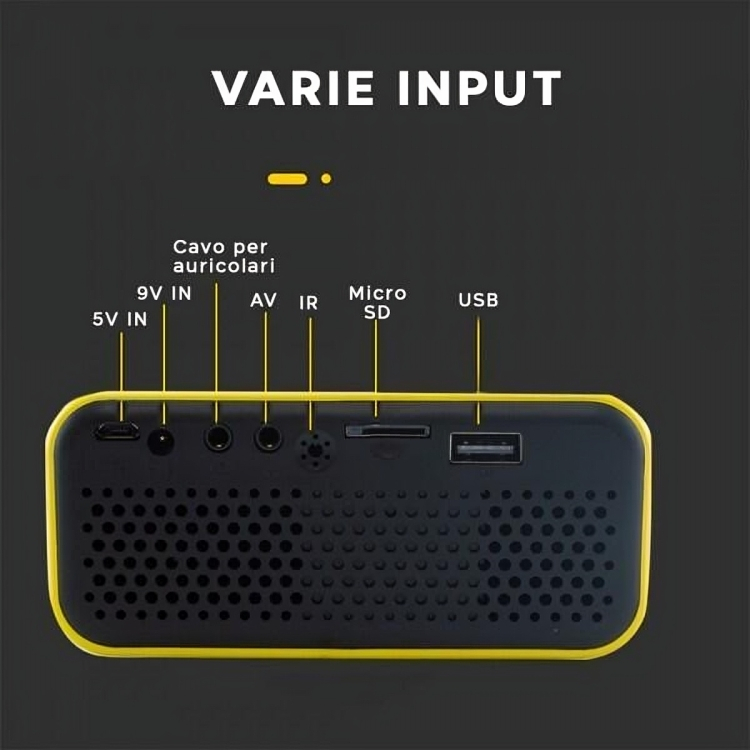 Μίνι Προβολέας - Προτζέκτορας LED με Λειτουργία Αναπαραγωγής Μουσικής & Τηλεχειριστήριο - Andowl Μίνι Προβολέας - Προτζέκτορας LED με Λειτουργία Αναπαραγωγής Μουσικής & Τηλεχειριστήριο - Andowl