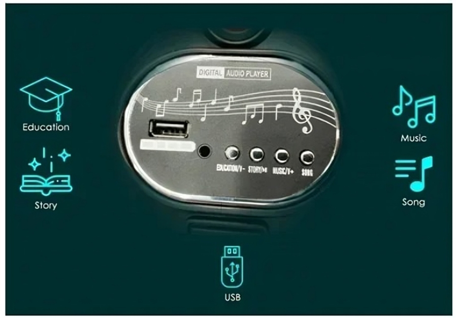 Παιδική Ηλεκτροκίνητη Τρίκυκλη Μηχανή με Φωτισμό LED, Αναπαραγωγή Μουσικής USB MP3 & Κουβούκλιο Παιδική Ηλεκτροκίνητη Τρίκυκλη Μηχανή με Φωτισμό LED, Αναπαραγωγή Μουσικής USB MP3 & Κουβούκλιο