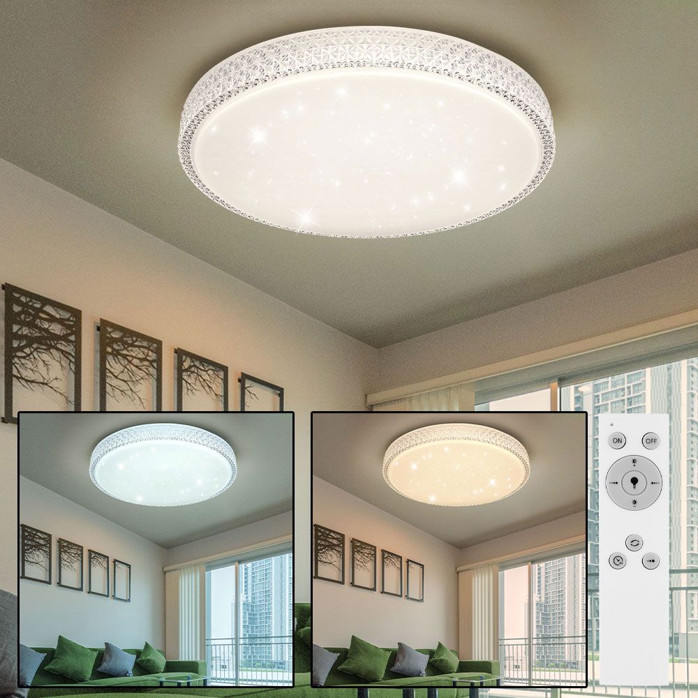 Πλαστική Πλαφονιέρα Οροφής 50×8.7cm 60W 4800LM 220V με Ενσωματωμένα LED σε Ψυχρό – Θερμό – Φυσικό Λευκό Φωτισμό και Τηλεχειριστήριο Πλαστική Πλαφονιέρα Οροφής 50×8.7cm 60W 4800LM 220V με Ενσωματωμένα LED σε Ψυχρό – Θερμό – Φυσικό Λευκό Φωτισμό και Τηλεχειριστήριο