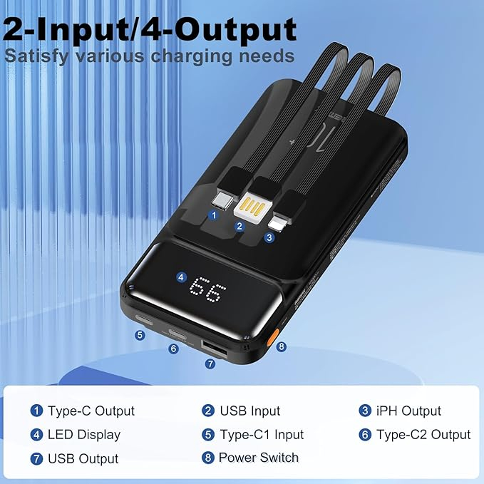 Power bank 10000mAh με 3 Καλώδια και Οθόνη LED Remax Power bank 10000mAh με 3 Καλώδια και Οθόνη LED Remax