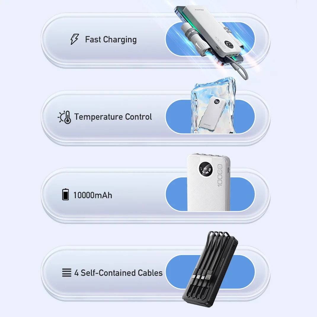 Power Bank - Φορητή Μπαταρία Φορτιστής 10000mAh με 4 Καλώδια Lightning, Type-C, Micro USB, USB - LED Ένδειξη Μπαταρίας - Awei P133K Power Bank - Φορητή Μπαταρία Φορτιστής 10000mAh με 4 Καλώδια Lightning, Type-C, Micro USB, USB - LED Ένδειξη Μπαταρίας - Awei P133K