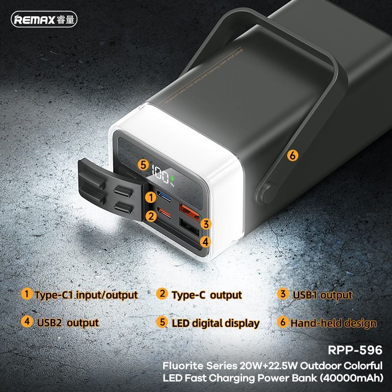 Power Bank Remax - Μπαταρία Γρήγορης Φορτιστής 40.000mAh με - Φακό & Θύρες USB, Type-C, Micro USB Λευκό Power Bank Remax - Μπαταρία Γρήγορης Φορτιστής 40.000mAh με - Φακό & Θύρες USB, Type-C, Micro USB Λευκό