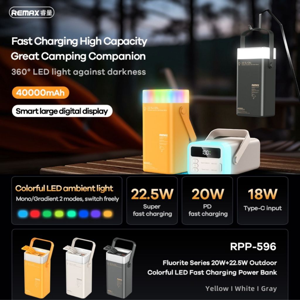 Power Bank Remax - Μπαταρία Γρήγορης Φορτιστής 40.000mAh με - Φακό & Θύρες USB, Type-C, Micro USB Λευκό Power Bank Remax - Μπαταρία Γρήγορης Φορτιστής 40.000mAh με - Φακό & Θύρες USB, Type-C, Micro USB Λευκό