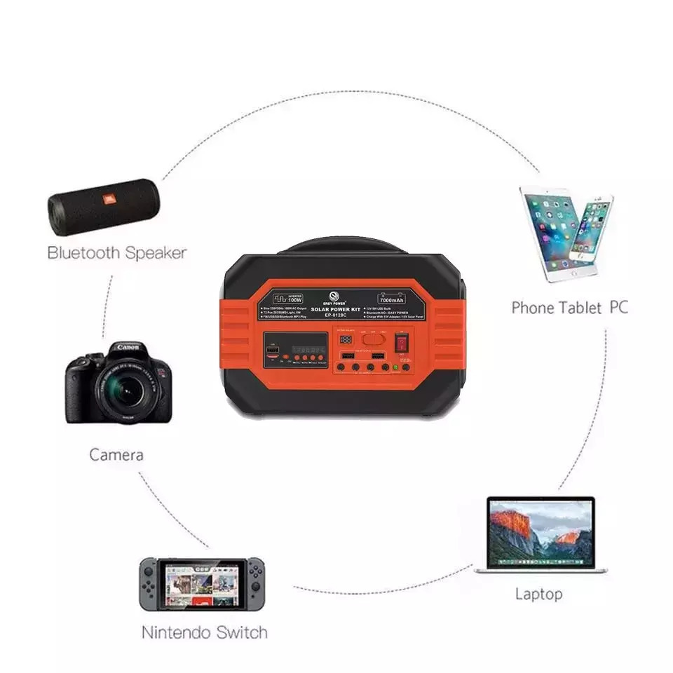 Power Station Ηλιακό Σύστημα Φόρτισης 100W 7000mAh Power Station Ηλιακό Σύστημα Φόρτισης 100W 7000mAh