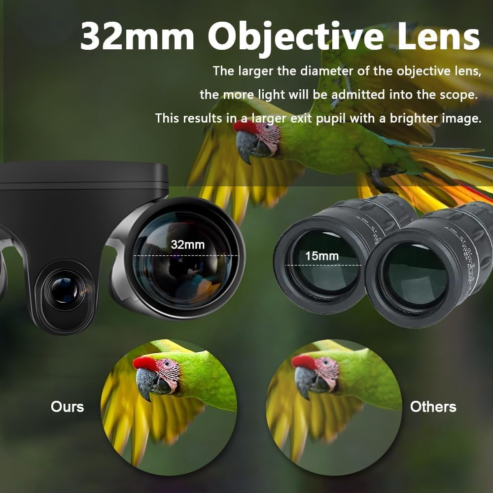 Ψηφιακά Κιάλια Με Κάμερα 48MP 2.5K Και Οθόνη LCD 2.4″ με Κάρτα 32GB Ψηφιακά Κιάλια Με Κάμερα 48MP 2.5K Και Οθόνη LCD 2.4″ με Κάρτα 32GB