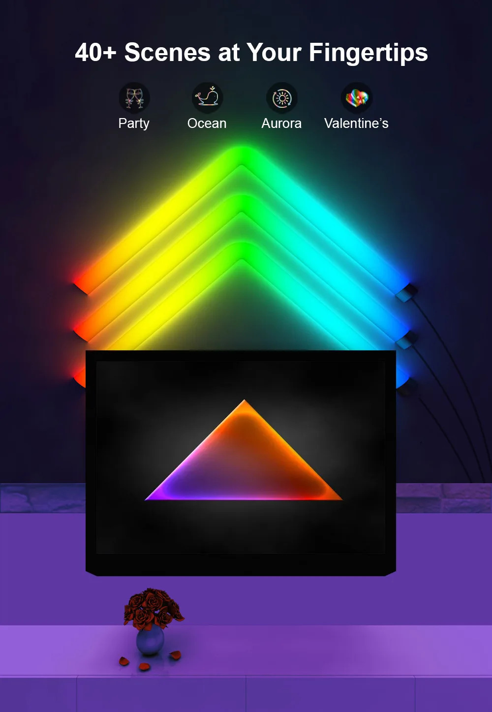 RGB LED DIY Φωτιστικό Τοίχου Ζιγκ-Ζαγκ με Λειτουργία Μουσικής - Με Τηλεχειριστήριο, WiFi και App TUYA RGB LED DIY Φωτιστικό Τοίχου Ζιγκ-Ζαγκ με Λειτουργία Μουσικής - Με Τηλεχειριστήριο, WiFi και App TUYA