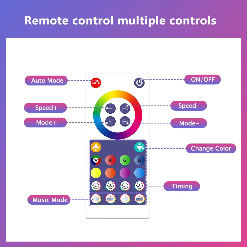 RGB LED Επιτραπέζιο Κυκλικό Φωτιστικό με Λειτουργία Μουσικής - Με Τηλεχειριστήριο, WiFi και App TUYA RGB LED Επιτραπέζιο Κυκλικό Φωτιστικό με Λειτουργία Μουσικής - Με Τηλεχειριστήριο, WiFi και App TUYA