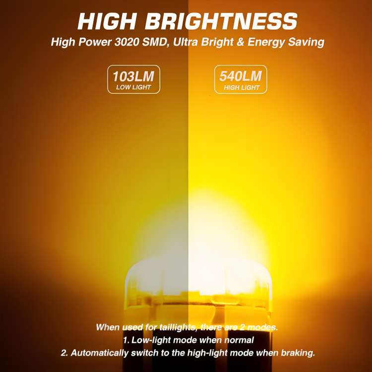 Σετ 2x Διπολικοί Λαμπτήρες Ψείρες LED 1157 Canbus 9 - 18V 6500K - NovSight Σετ 2x Διπολικοί Λαμπτήρες Ψείρες LED 1157 Canbus 9 - 18V 6500K - NovSight