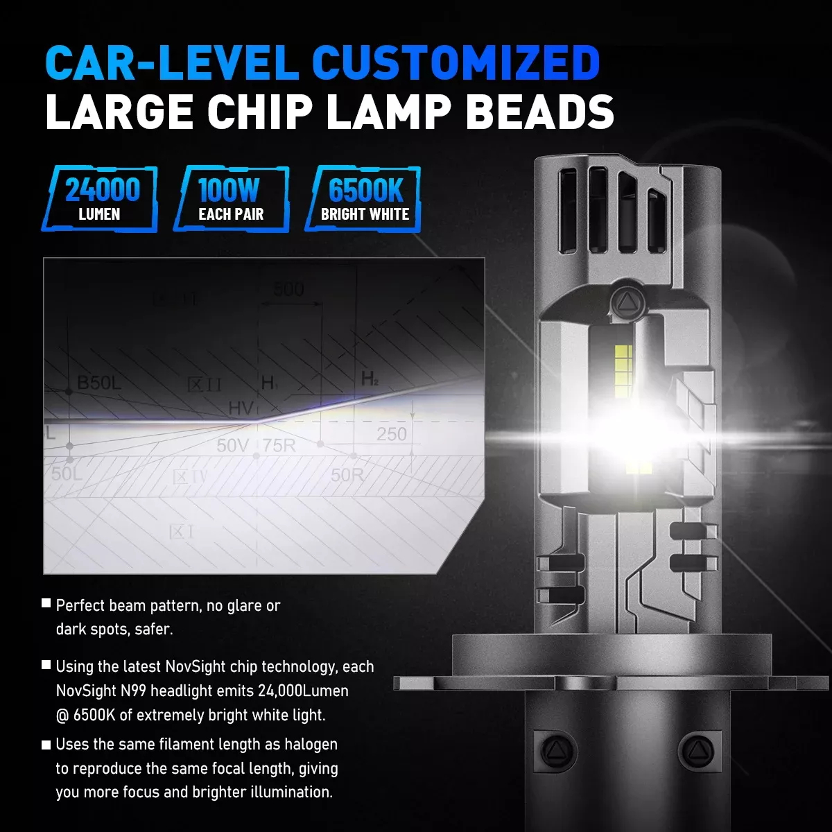 Σετ 2x Λάμπες LED Αυτοκινήτου H4 100W 24000lm 6500K Canbus - Ισχυρός Λευκός Φωτισμός - Novsight Σετ 2x Λάμπες LED Αυτοκινήτου H4 100W 24000lm 6500K Canbus - Ισχυρός Λευκός Φωτισμός - Novsight