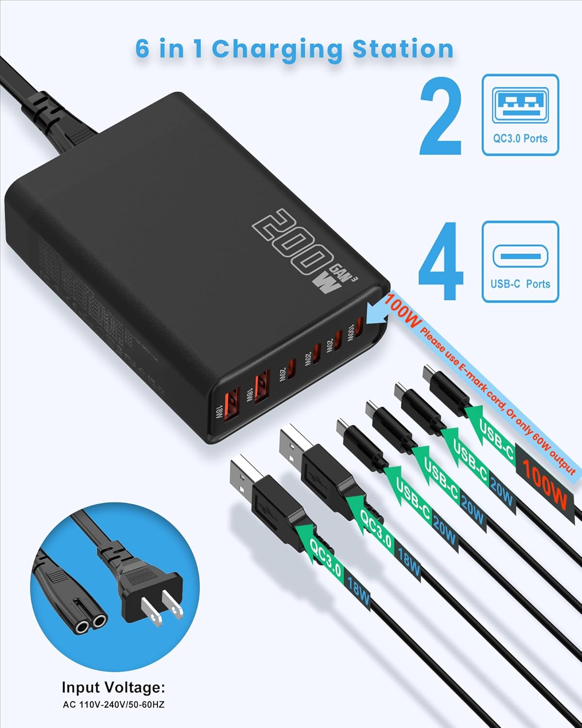 Σταθμός Γρήγορης Φόρτισης 200W, Φορτιστής USB Type-C Fast Charger 6 θυρών για Πολλαπλές Συσκευές - Andowl Σταθμός Γρήγορης Φόρτισης 200W, Φορτιστής USB Type-C Fast Charger 6 θυρών για Πολλαπλές Συσκευές - Andowl