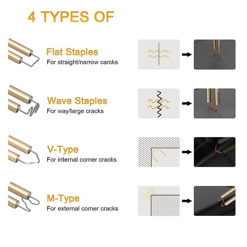 Σύρματα Συγκόλλησης Πλαστικών 0.6 mm - 0.8 mm 600τμχ Σύρματα Συγκόλλησης Πλαστικών 0.6 mm - 0.8 mm 600τμχ