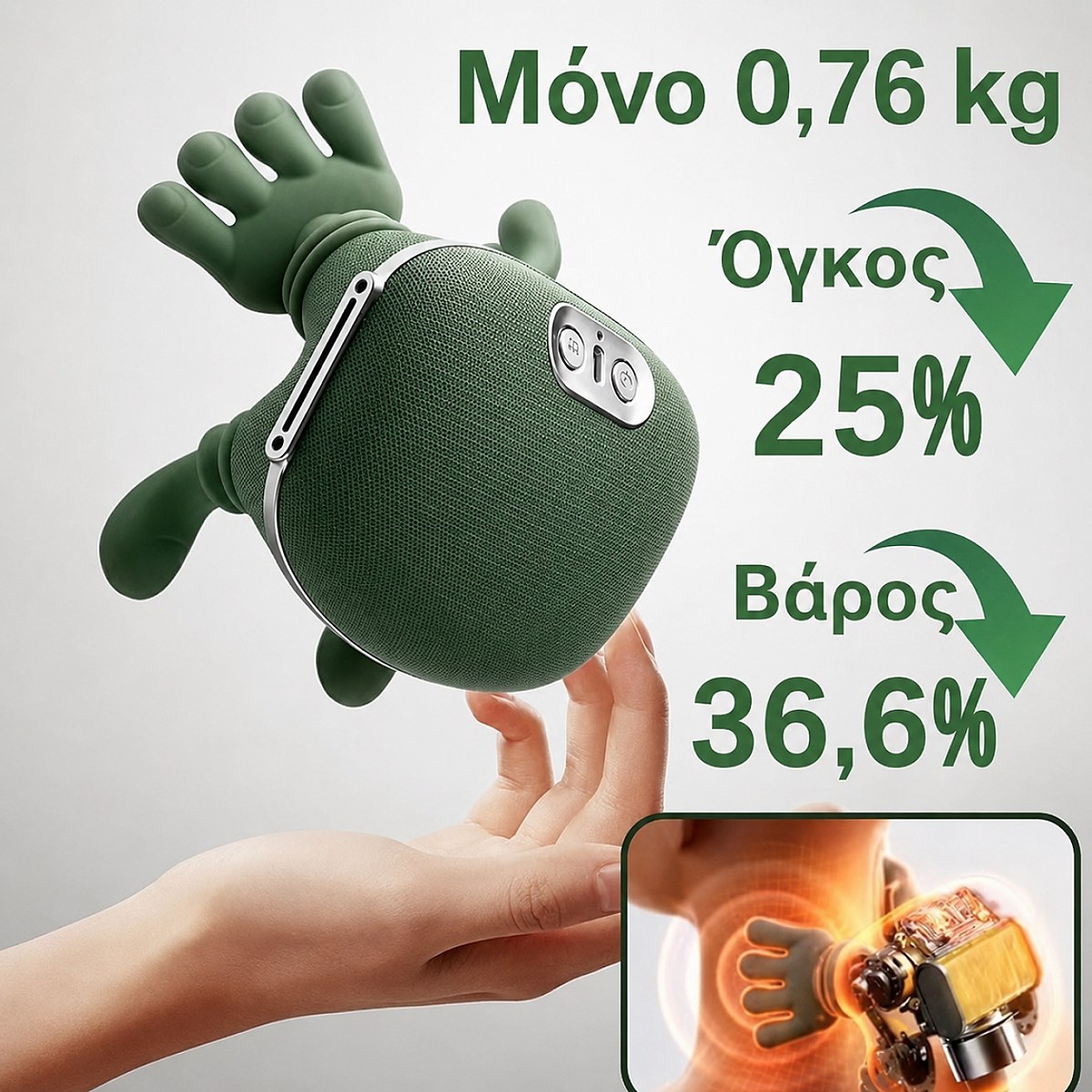 Συσκευή Θερμαινόμενου Μασάζ Αυχένα & Ώμων με Βιονική Προσομοίωση Χεριών και Διπλή Ζώνη Θέρμανσης Επαναφορτιζόμενη Συσκευή Θερμαινόμενου Μασάζ Αυχένα & Ώμων με Βιονική Προσομοίωση Χεριών και Διπλή Ζώνη Θέρμανσης Επαναφορτιζόμενη