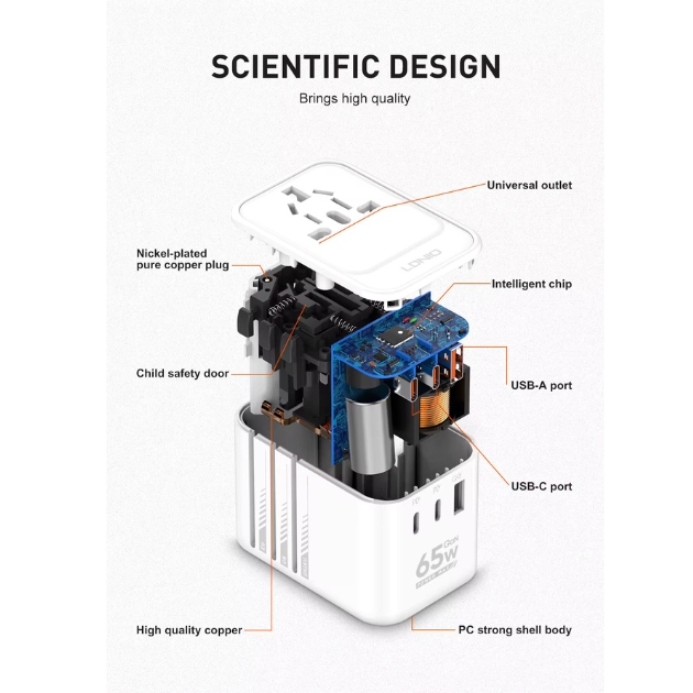 Universal Αντάπτορας Ταξιδίου 65W - 3 θύρες USB GaN - Ldnio Universal Αντάπτορας Ταξιδίου 65W - 3 θύρες USB GaN - Ldnio