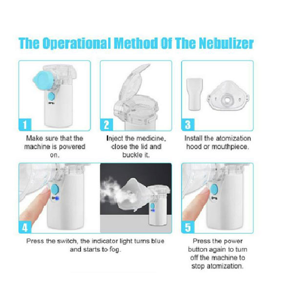 Φορητός USB Επαναφορτιζόμενος Νεφελοποιητής Φαρμάκων για Βρέφη και Ενήλικες - Mesh Nebulizer Φορητός USB Επαναφορτιζόμενος Νεφελοποιητής Φαρμάκων για Βρέφη και Ενήλικες - Mesh Nebulizer